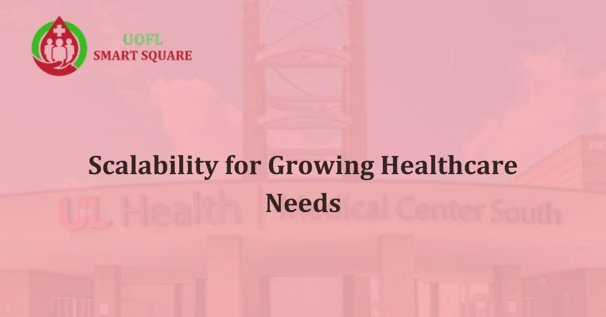 Scalability for Growing Healthcare Needs